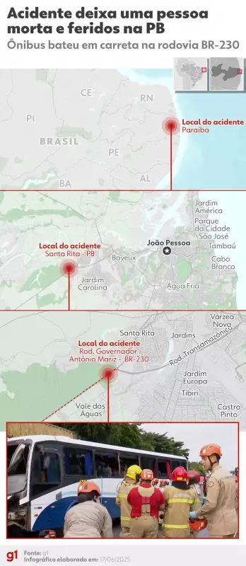 Tragédia no trânsito: corpo de vítima de acidente entre ônibus e caminhão é velado em Mogeiro