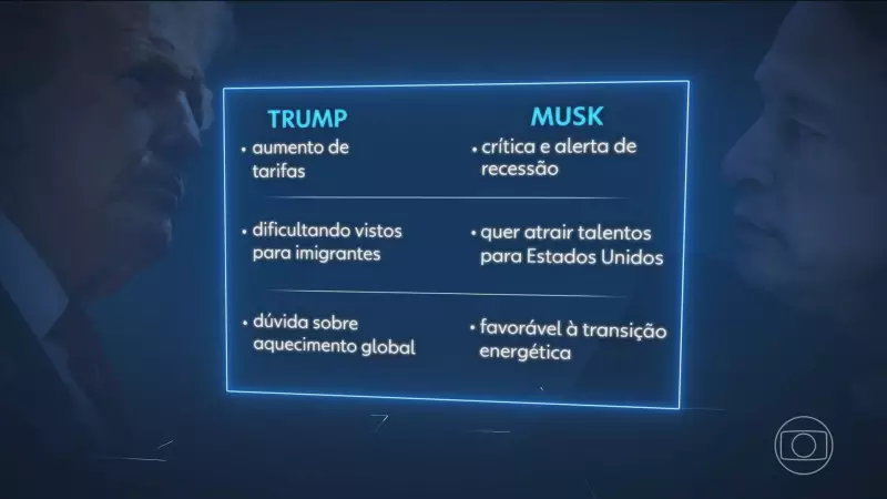Trump e Musk buscam trégua após troca de insultos e ameaças públicas