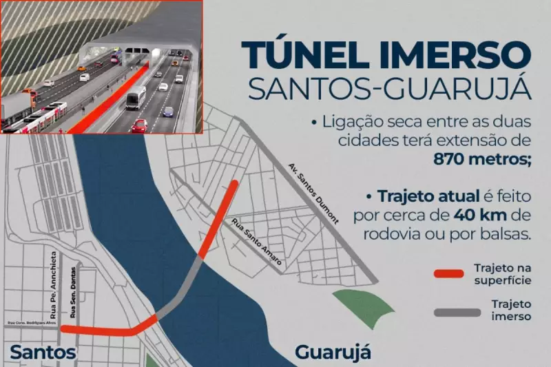 Túnel Santos-Guarujá: Governo de SP busca bilhões na Ásia para obra aguardada há 100 anos