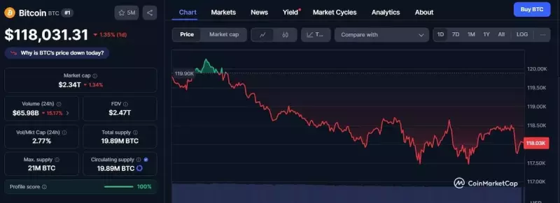 Aplicativo de Criptomoeda Promete Revolucionar o Mercado em 2025 — Saiba Como!