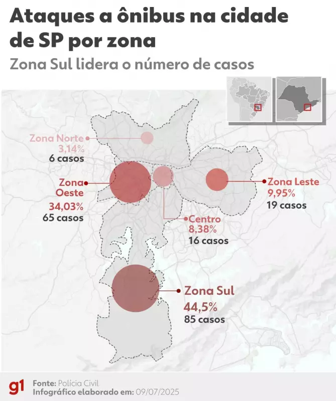 Ataques a ônibus em SP: 80% dos casos ocorrem nas zonas sul e oeste | Mapa detalhado