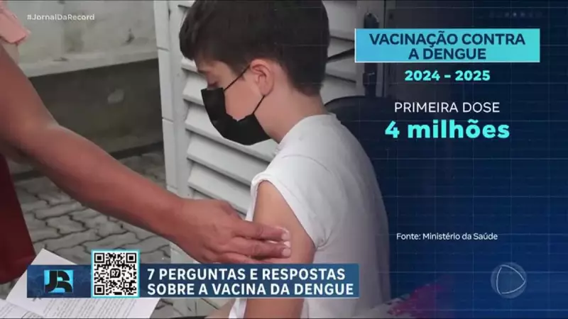 Belo Horizonte amplia pontos de vacinação contra dengue em resposta ao surto