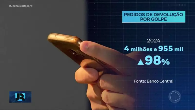 Devolução do PIX em 2024: Apenas 30% dos Pedidos Foram Aprovados — Veja Como se Proteger
