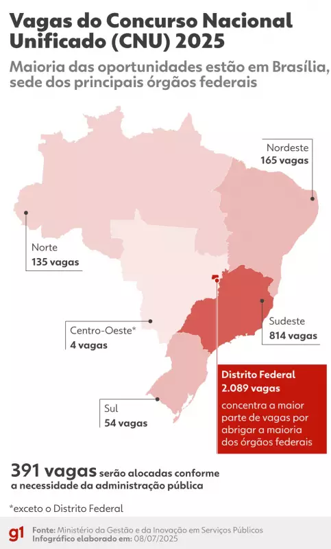 Enem dos Concursos: Veja as 8 cidades de SC que vão sediar as provas