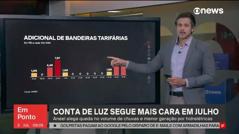Energia cara é um dos fatores que impulsionam inflação acima da meta, aponta associação