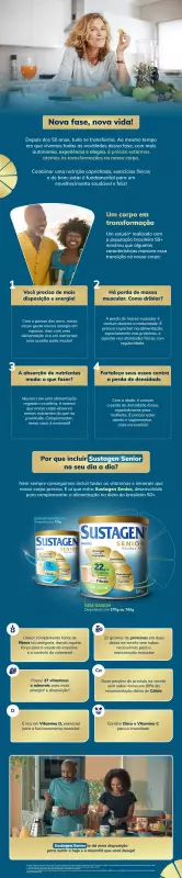 Energia e vitalidade depois dos 50: como a nutrição pode transformar seu dia a dia