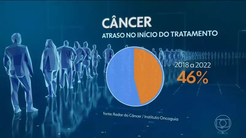 Estudo do Senado alerta: SUS sofre com subfinanciamento crônico e precisa de mais investimentos