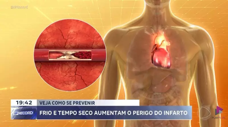 Frio e ar seco aumentam risco de infarto: saiba como se proteger no interior de SP