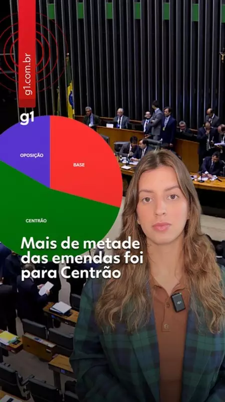 Governo libera R$ 8 bilhões em emendas parlamentares após pressão política