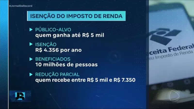 Isenção de Imposto de Renda para salários até R$ 5 mil avança no Congresso — saiba como isso pode afetar seu bolso