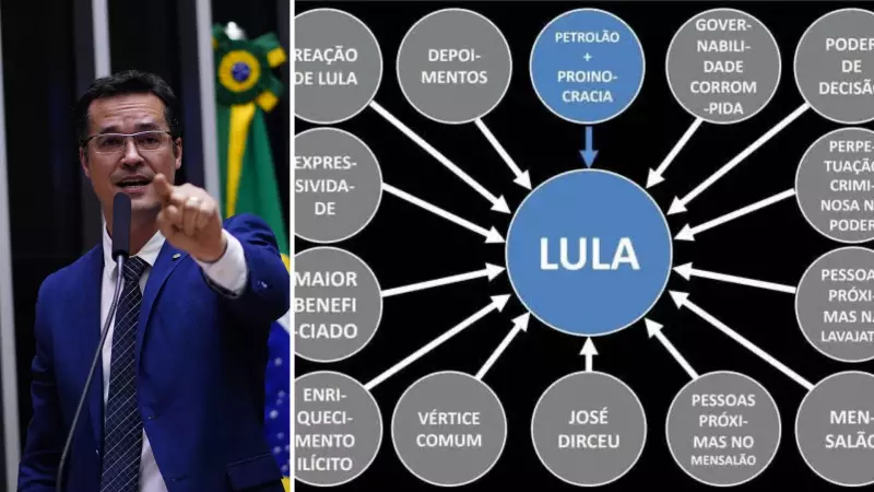 Justiça dá prazo de 15 dias para Deltan Dallagnol pagar R$ 134 mil a Lula por uso indevido de PowerPoint