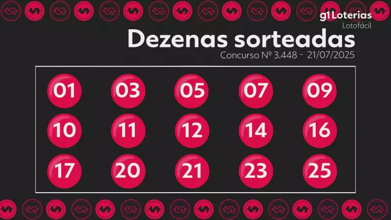 Lotofácil: Confira os números sorteados hoje no concurso 3448 e veja se ficou milionário!