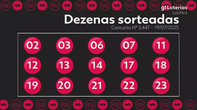 Lotofácil: Confira os números sorteados no concurso 3447 e veja se você ficou milionário!