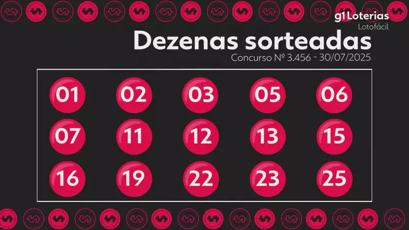 Lotofácil: Confira os números sorteados no concurso 3456 e veja se você ficou milionário!