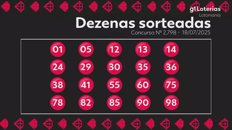 Lotomania: confira os números sorteados no concurso 2798 e veja se você ficou milionário!