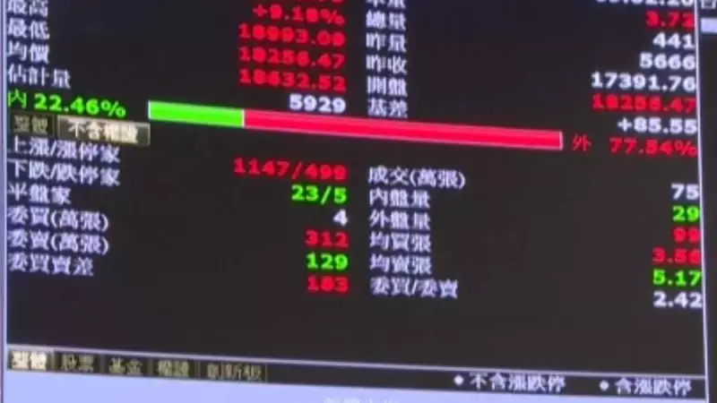 Mercado instável? Economista garante: quem investe a longo prazo não precisa temer