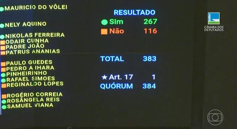 Paraná já coloca em prática regras de licenciamento ambiental mais flexíveis — entenda o impacto