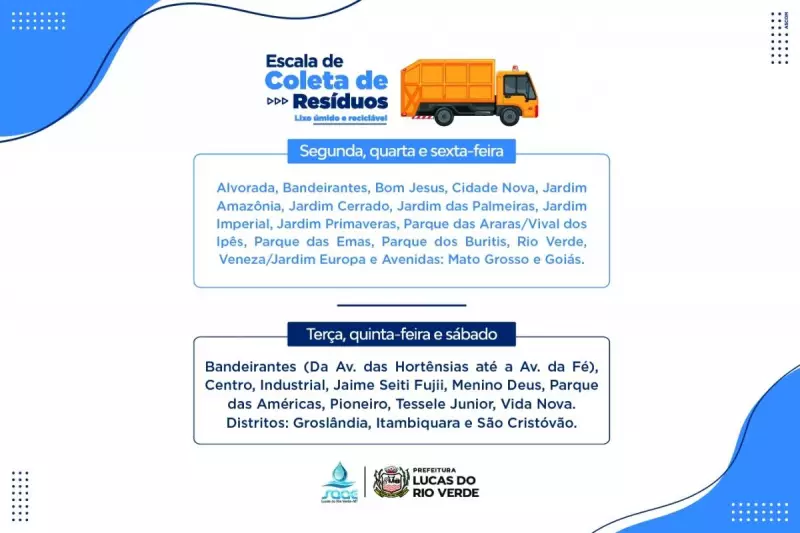 Prefeitura de Lucas do Rio Verde intensifica orientações sobre descarte correto de resíduos