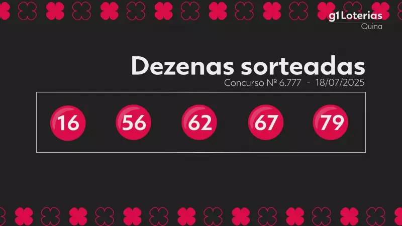 Quina 6777: Confira os números sorteados e veja se você ficou milionário hoje!