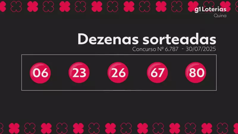 Quina 6787: Confira os números sorteados hoje e veja se você ficou milionário!