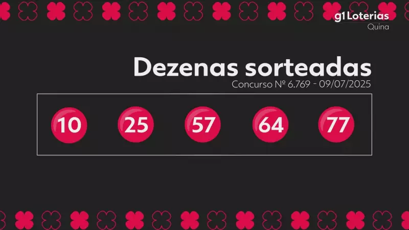 Quina: confira os números sorteados hoje no concurso 6769 e veja se você ganhou!