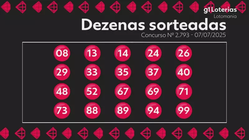 Resultado da Lotomania hoje: confira os números sorteados no concurso 2793