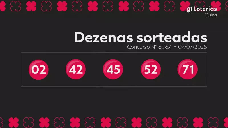 Resultado da Quina hoje: confira os números sorteados no concurso 6767