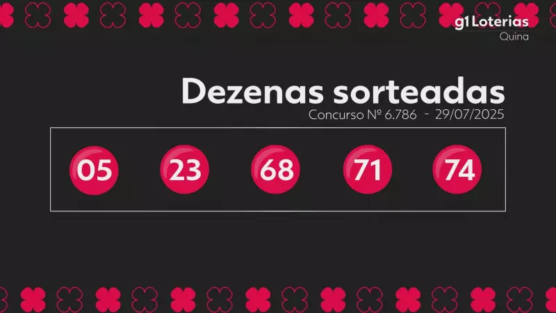 Resultado da Quina hoje: confira os números sorteados no concurso 6786