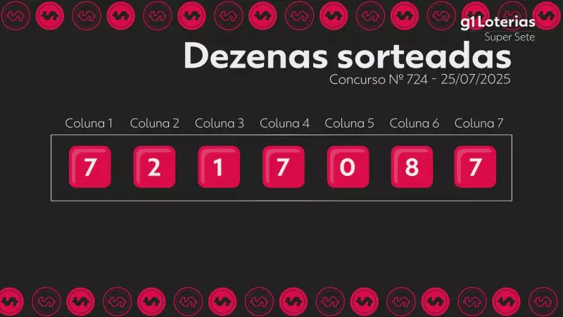 Resultado do Super Sete: confira os números sorteados no concurso 724 e veja se foi o seu dia de sorte!