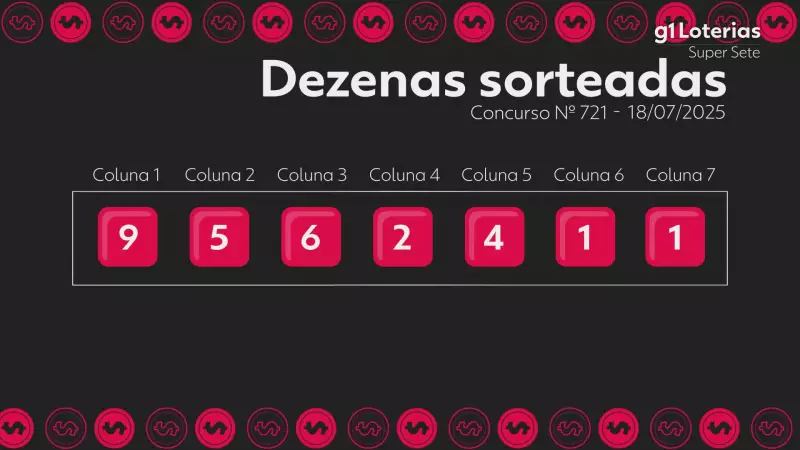 Resultado do Super Sete hoje: confira os números sorteados no concurso 721