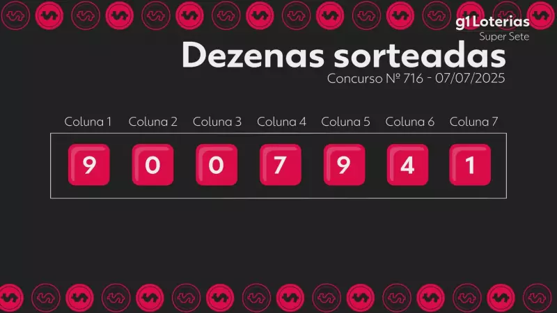 Super Sete: confira os números sorteados no concurso 716 e veja se você ganhou!