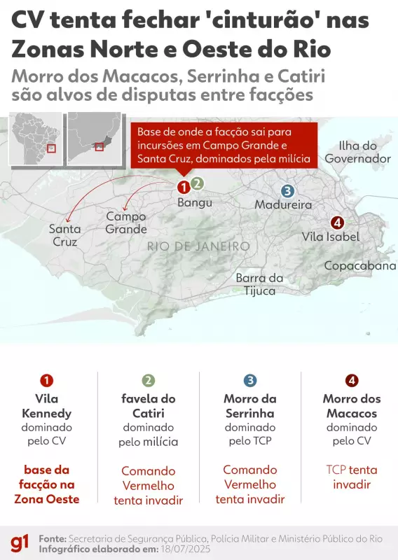 Tensão em Serrinha e Vila Kennedy: Moradores vivem sob o medo de confrontos entre facções