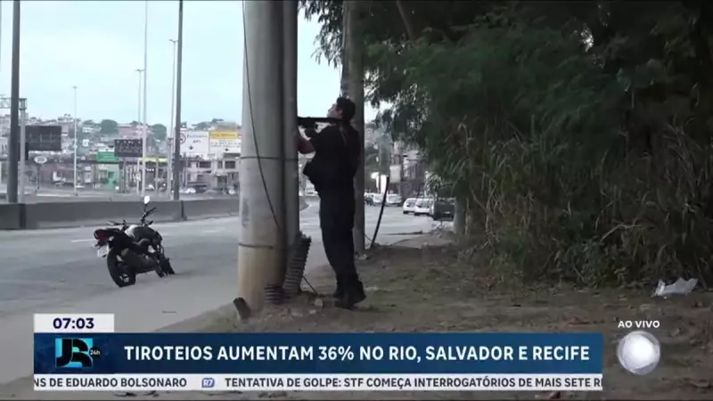 Tiroteios disparam no Brasil: Rio, Recife e Salvador lideram aumento alarmante em 2025