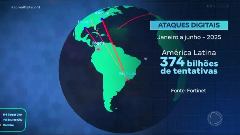 Brasil Lidera Ranking de Golpes Digitais na América Latina: Como Se Proteger?
