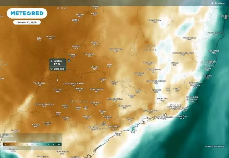 Calor Extremo no Brasil: Interior Enfrenta Temperaturas de Até 40°C Neste Sábado