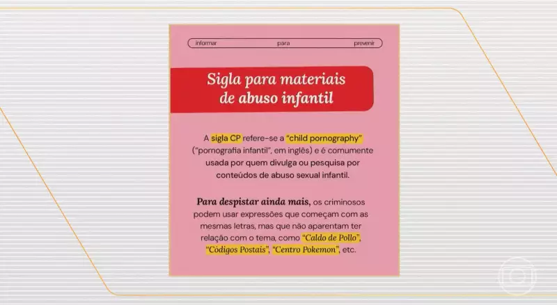 Códigos e Emojis: A Tática Sombria de Pedófilos para Escapar da Fiscalização Online