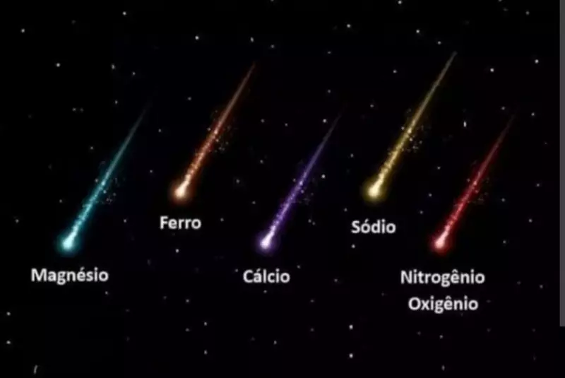Fenômeno raro: meteoro ilumina o céu do Agreste de PE e surpreende moradores — Veja o vídeo!