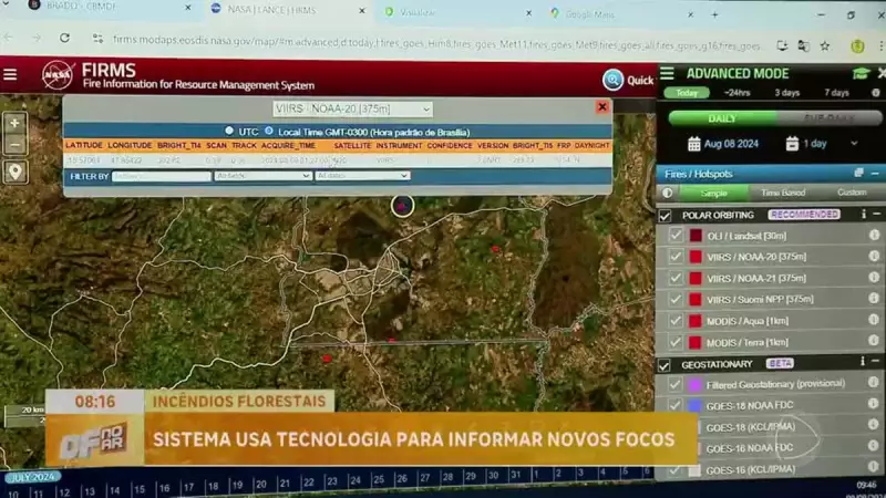 Inteligência Artificial no combate às queimadas: DF usa tecnologia de ponta para proteger o cerrado