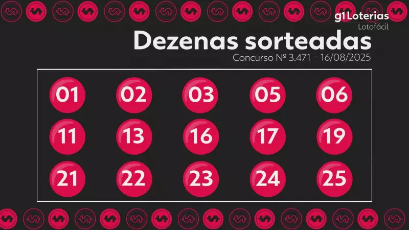 Lotofácil: Confira os números sorteados no concurso 3471 e veja se você ficou milionário!