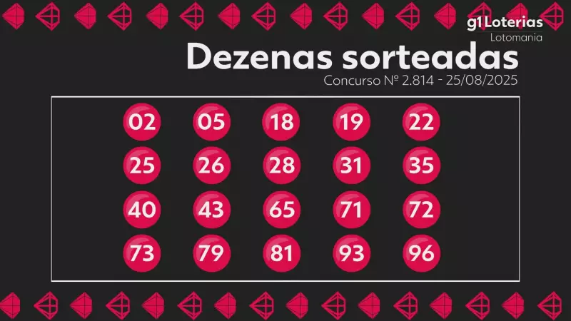 Lotomania 2814: Ninguém Leva o Prêmio Máximo e Acumulo Bate R$ 25 Milhões! Confira os Números Sorteados