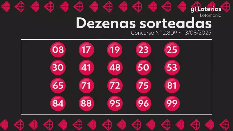 Lotomania: confira os números sorteados no concurso 2809 e veja se você ficou milionário!