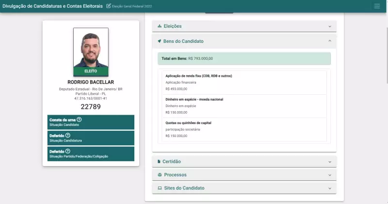 Presidente da Alerj na Mira do MP: Investigação por Desvios em Licitações Abala a Política Carioca
