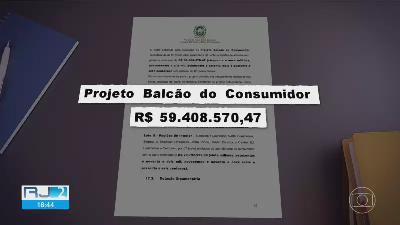 Programa 'Balcão do Consumidor' do Rio: Nova Polêmica com Projeto Investigado pela Ceperj