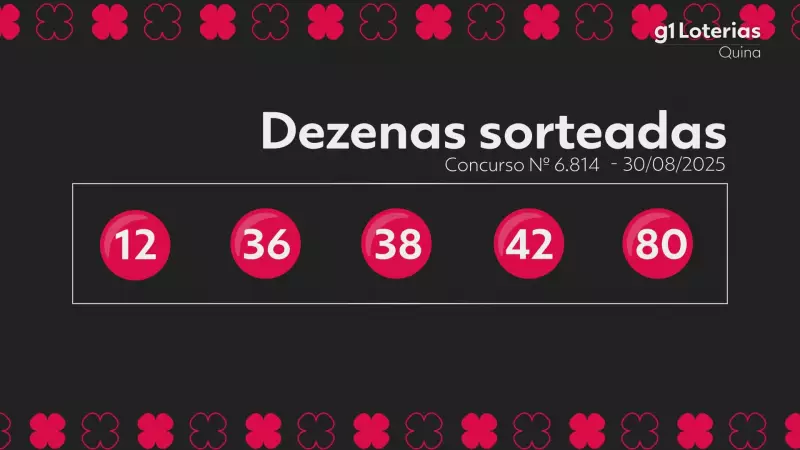 Quina 6814: Ninguém Leva o Prêmio Máximo e Acumula R$ 12,5 Milhões! Confira os Números Sorteados