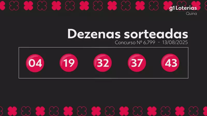 Quina de hoje: confira os números sorteados no concurso 6799 e veja se você ficou milionário!