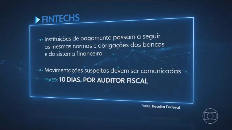 Receita Federal muda as regras do jogo: Fintechs agora equiparadas a bancos tradicionais