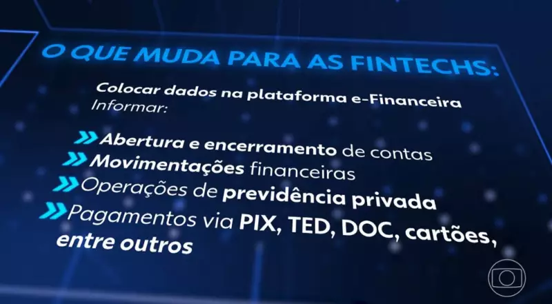Receita Federal Põe Fintechs na Mira: Transparência Bancária Agora é Obrigatória!