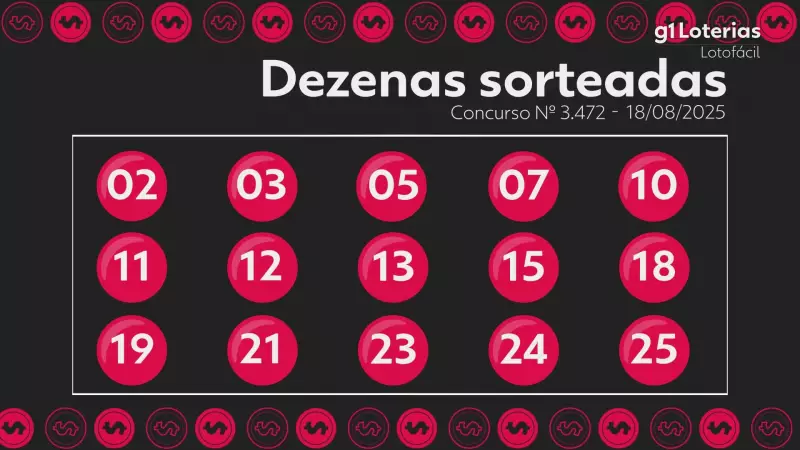 Resultado da Lotofácil hoje: confira os números sorteados no concurso 3472