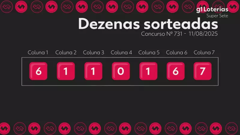 Resultado do Super Sete hoje: confira os números sorteados no concurso 731