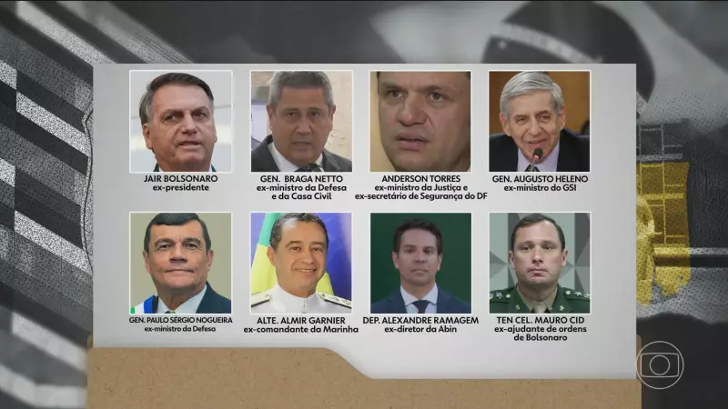 STF marca julgamento de Bolsonaro e aliados por tentativa de golpe: entenda o caso